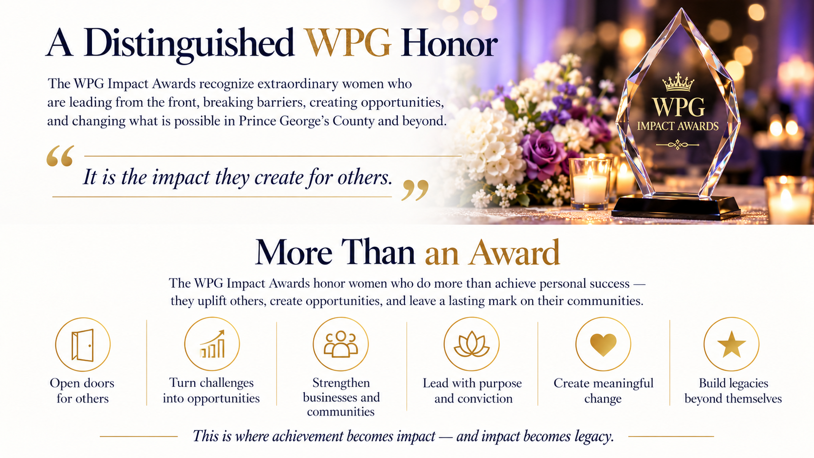 What the Impact Awards are about