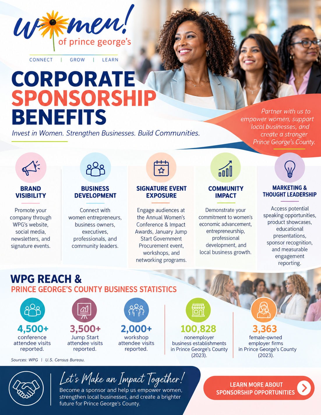 Women of Prince George’s Sponsorship Benefits